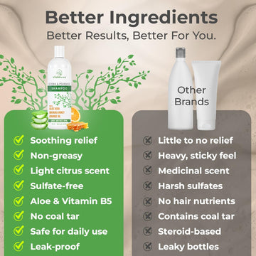 Wild Naturals champú eccema psoriasis: uso familiar apto para niños