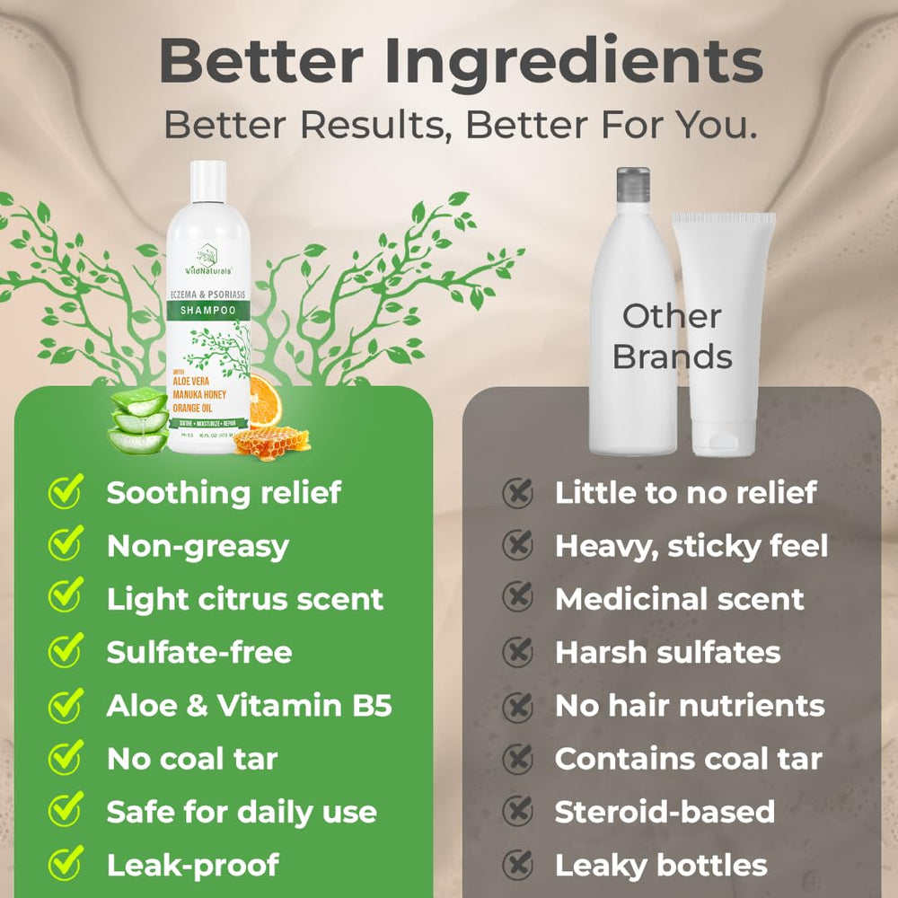 Wild Naturals champú eccema psoriasis: uso familiar apto para niños
