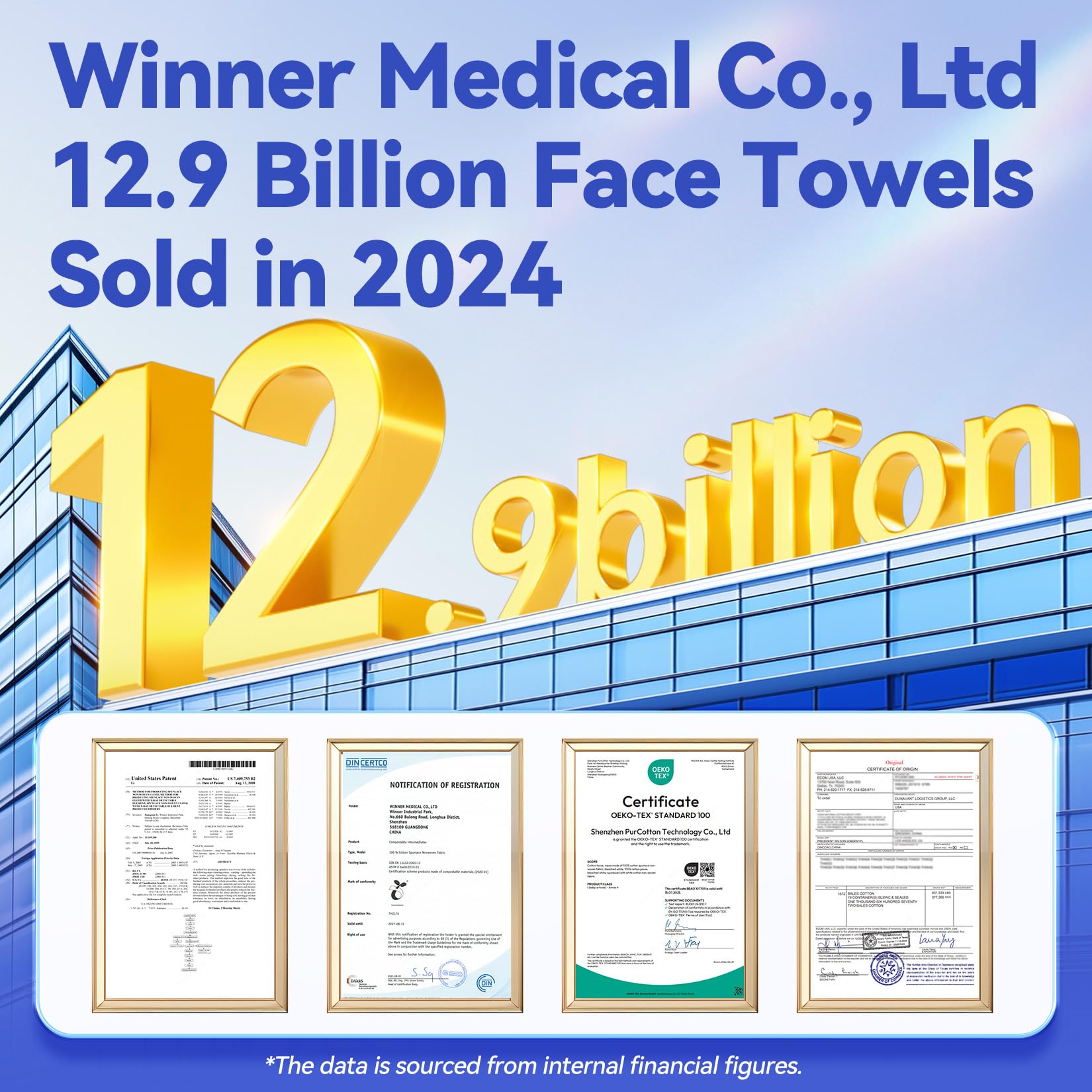 Winner Face Towels: algodón 100% biobasado certificado por USDA.