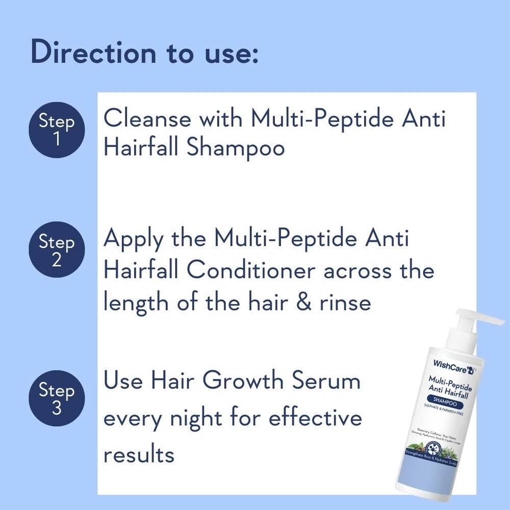 WishCare aplicación en cabello mojado, masaje suave para limpieza eficaz.