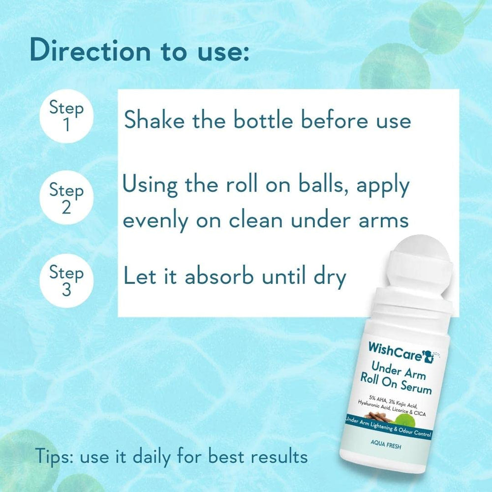 WishCare desodorante axilas, envase de 50 ml para uso practico