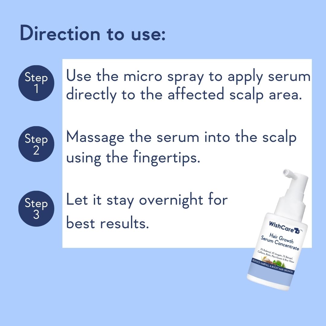 WishCare leave-on serum for overnight scalp care
