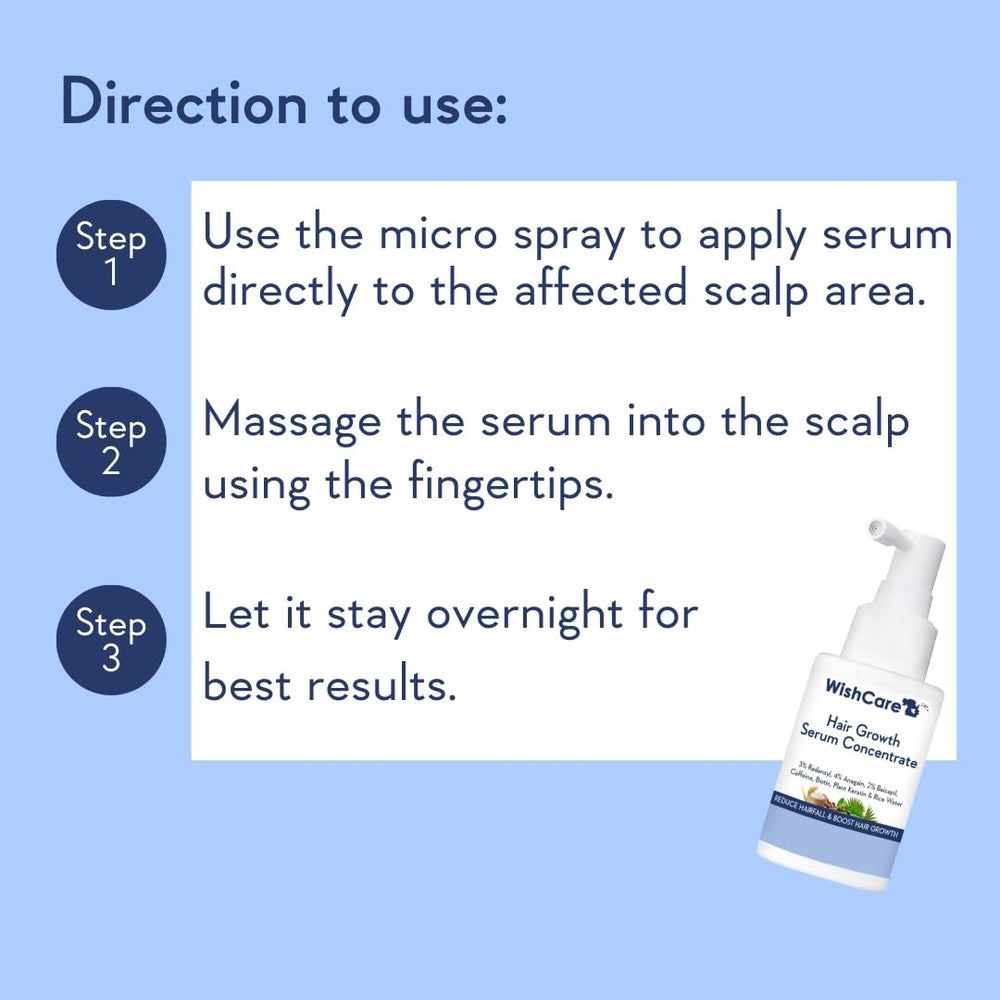 WishCare leave-on serum for overnight scalp care