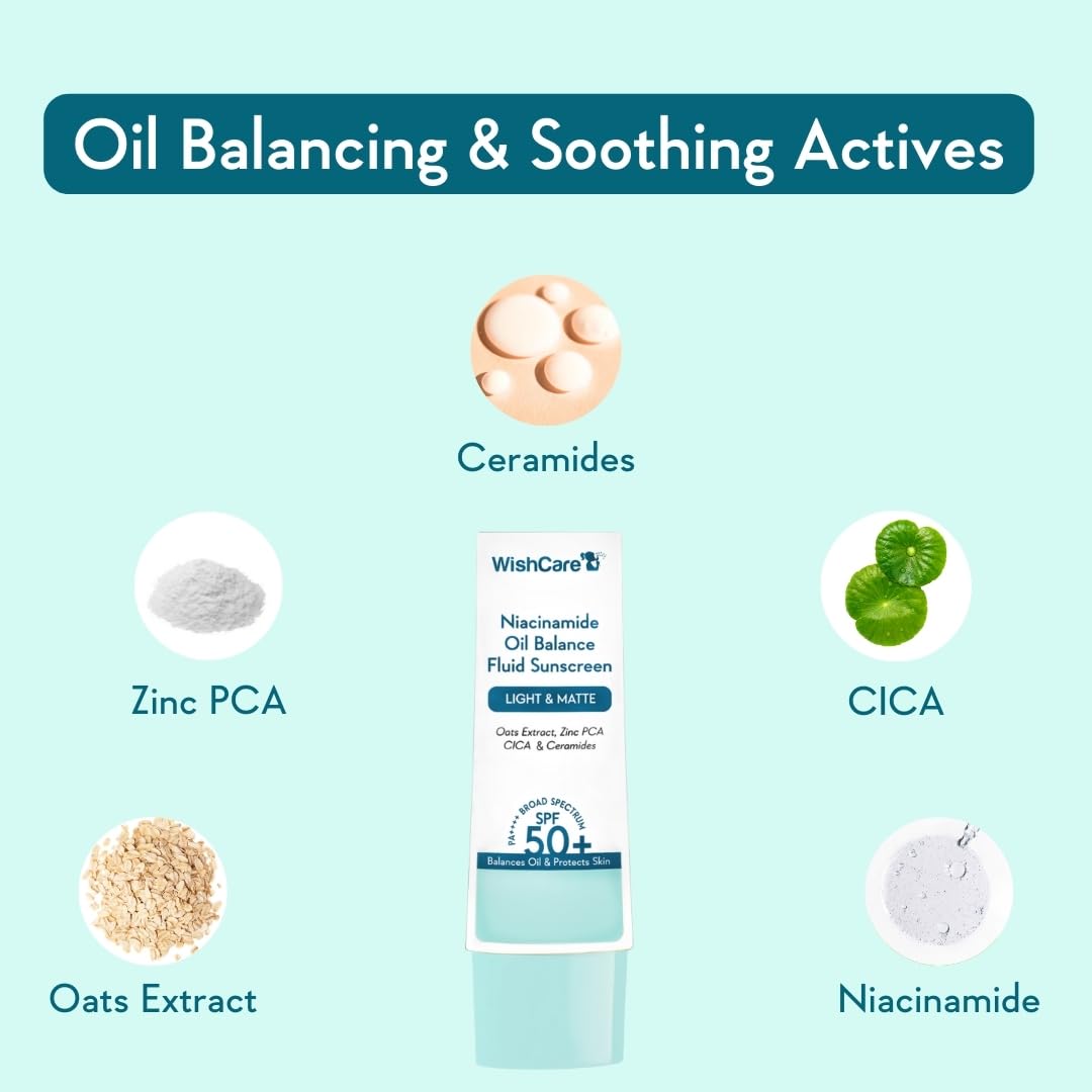 WishCare niacinamida 5% para equilibrio cutáneo.