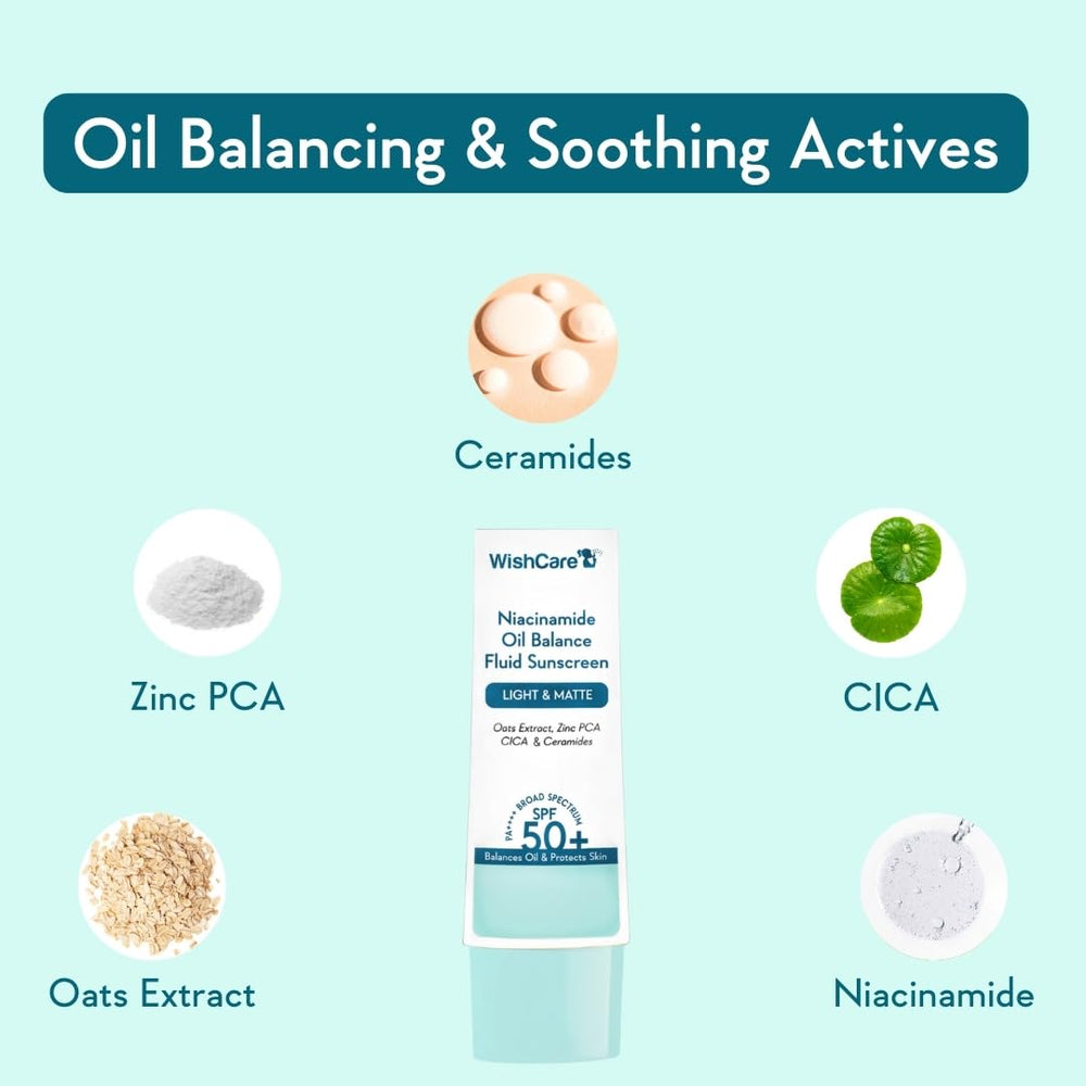 WishCare niacinamida 5% para equilibrio cutáneo.