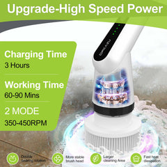 WKY Spin Scrubber cabezales intercambiables diez-en-uno para diversas superficies.