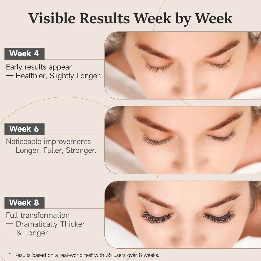 WM WESTERN MIRACLE suero ofrece cuidado suave para pestañas y cejas sin irritación.