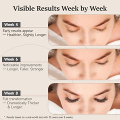 WM WESTERN MIRACLE suero ofrece cuidado suave para pestañas y cejas sin irritación.