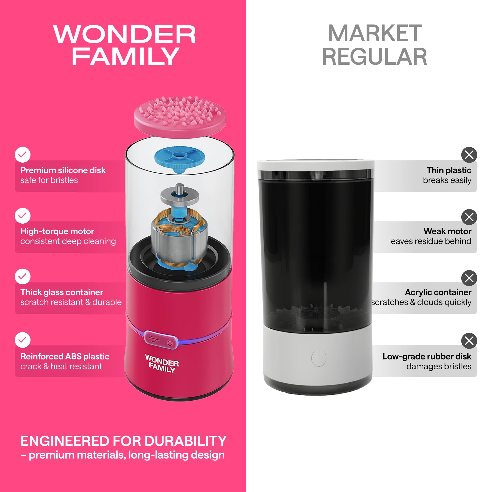 Diseño portátil de Wonder Family con carga USB para vanity o viaje