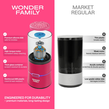 Diseño portátil de Wonder Family con carga USB para vanity o viaje