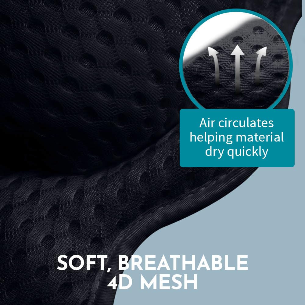 WONDERfoam tejido suave e hipoalergénico cuida la piel sensible.