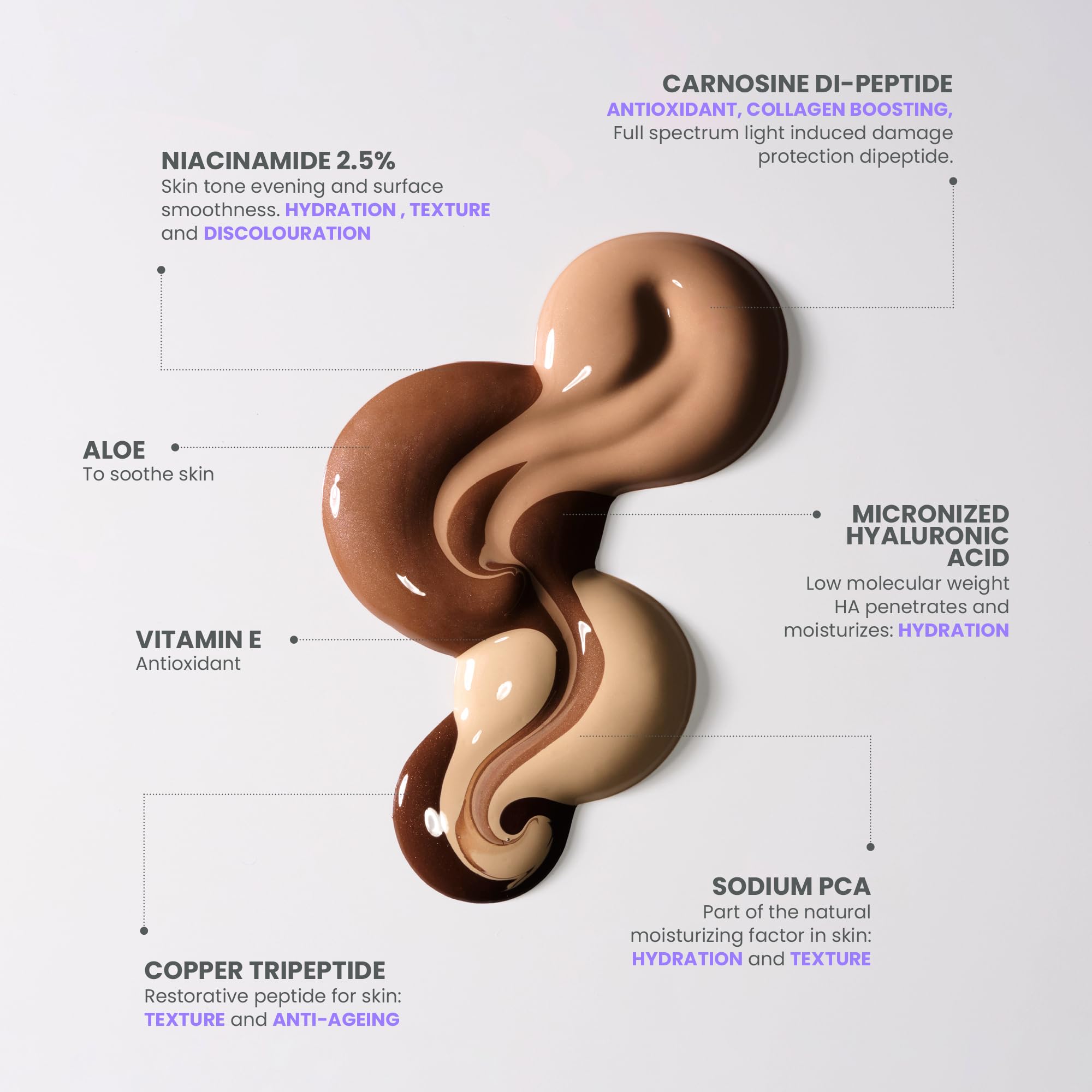 Wonderskin Hyper Bond, efecto difuminador en poros y manchas.