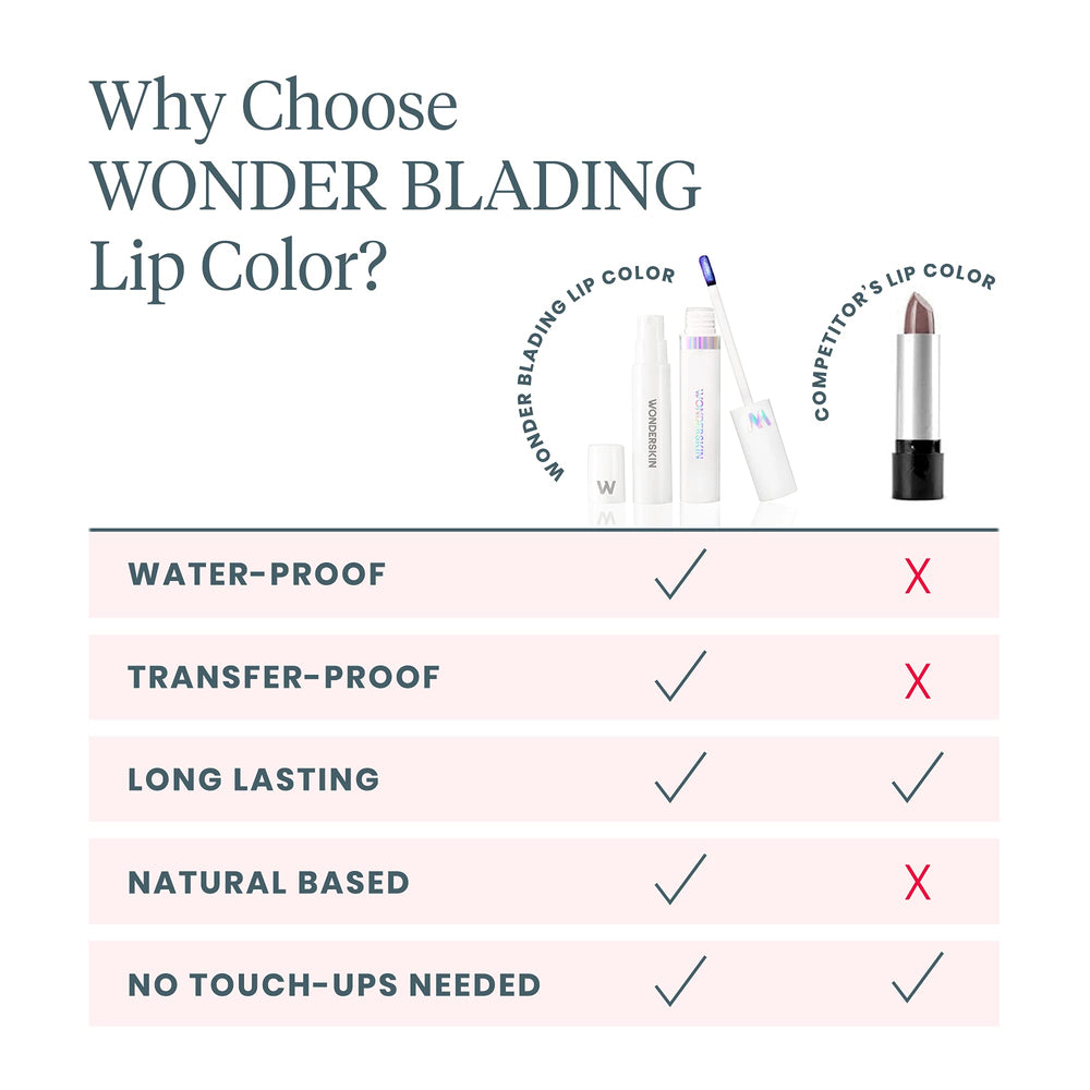 Wonderskin Kit: tintes veganos y libres de crueldad para labios.
