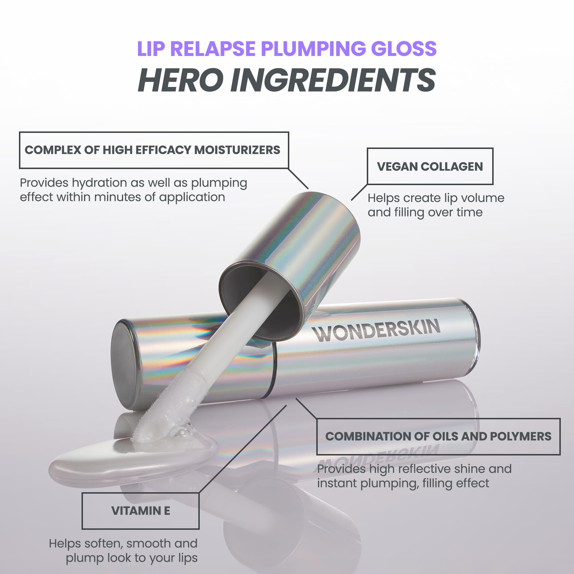 Wonderskin Lip Relapse gloss brillance-sans-picotement apporte un éclat durable