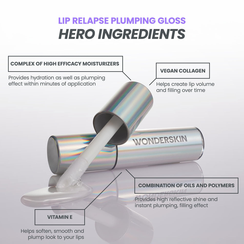Wonderskin Lip Relapse gloss brillance-sans-picotement apporte un éclat durable