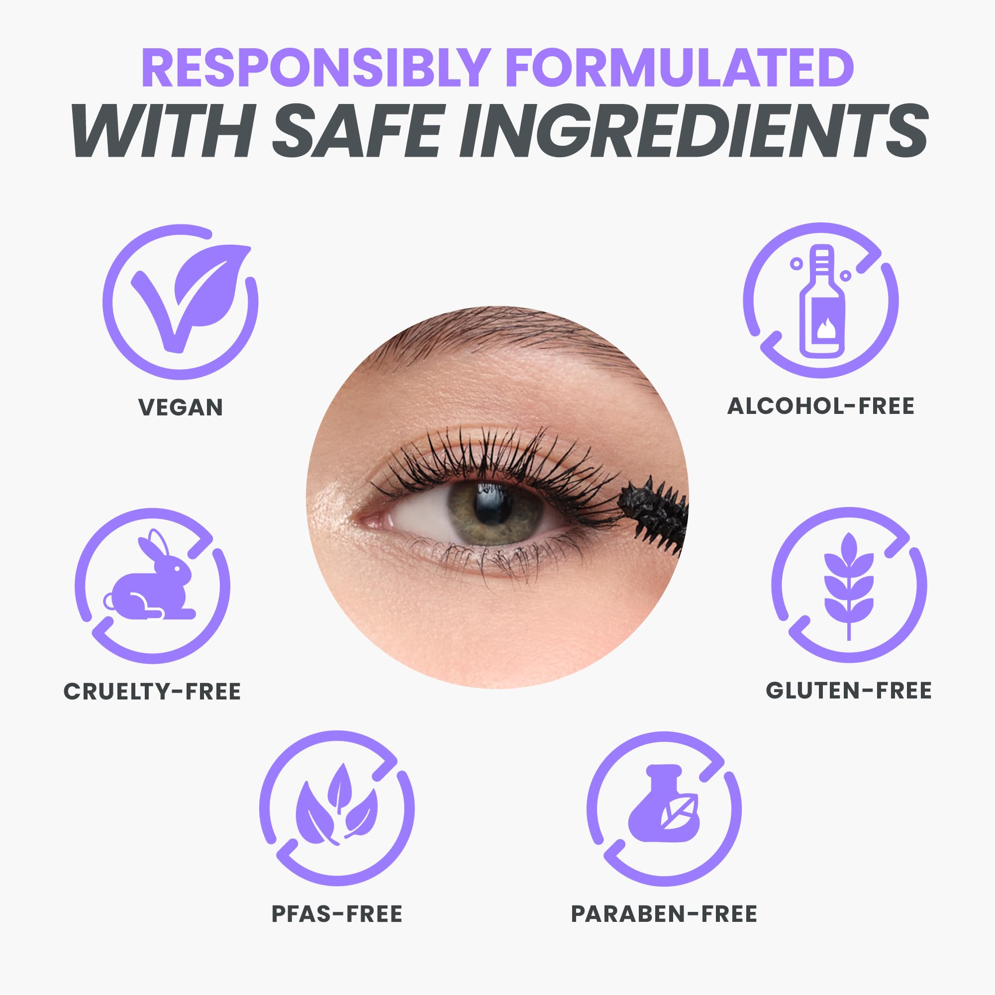 Muestra de resistencia frente a desgaste con Wonderskin Mascara