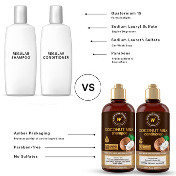 WOW Skin Science aroma natural a coco para una experiencia sensorial