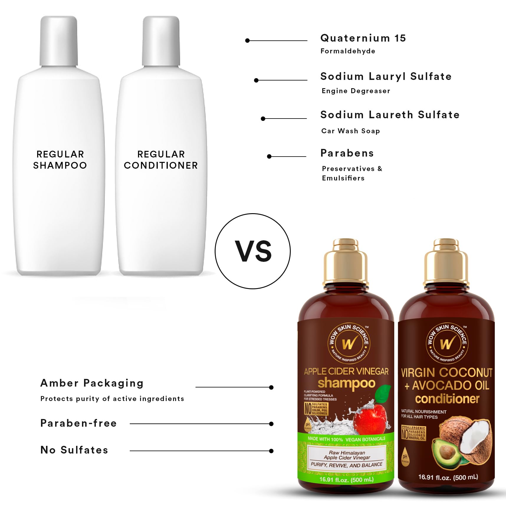 WOW Skin Science extractos de plantas Himalaya, ortiga y saw palmetto nutren.