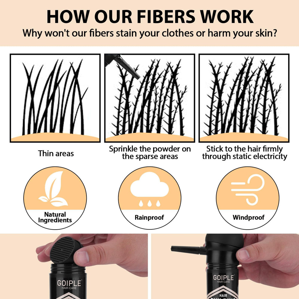 WOZUTUNT beard filler styling for sparse areas