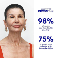 Parches para ojos Wrinkles Schminkles para reducir líneas finas y bolsas.