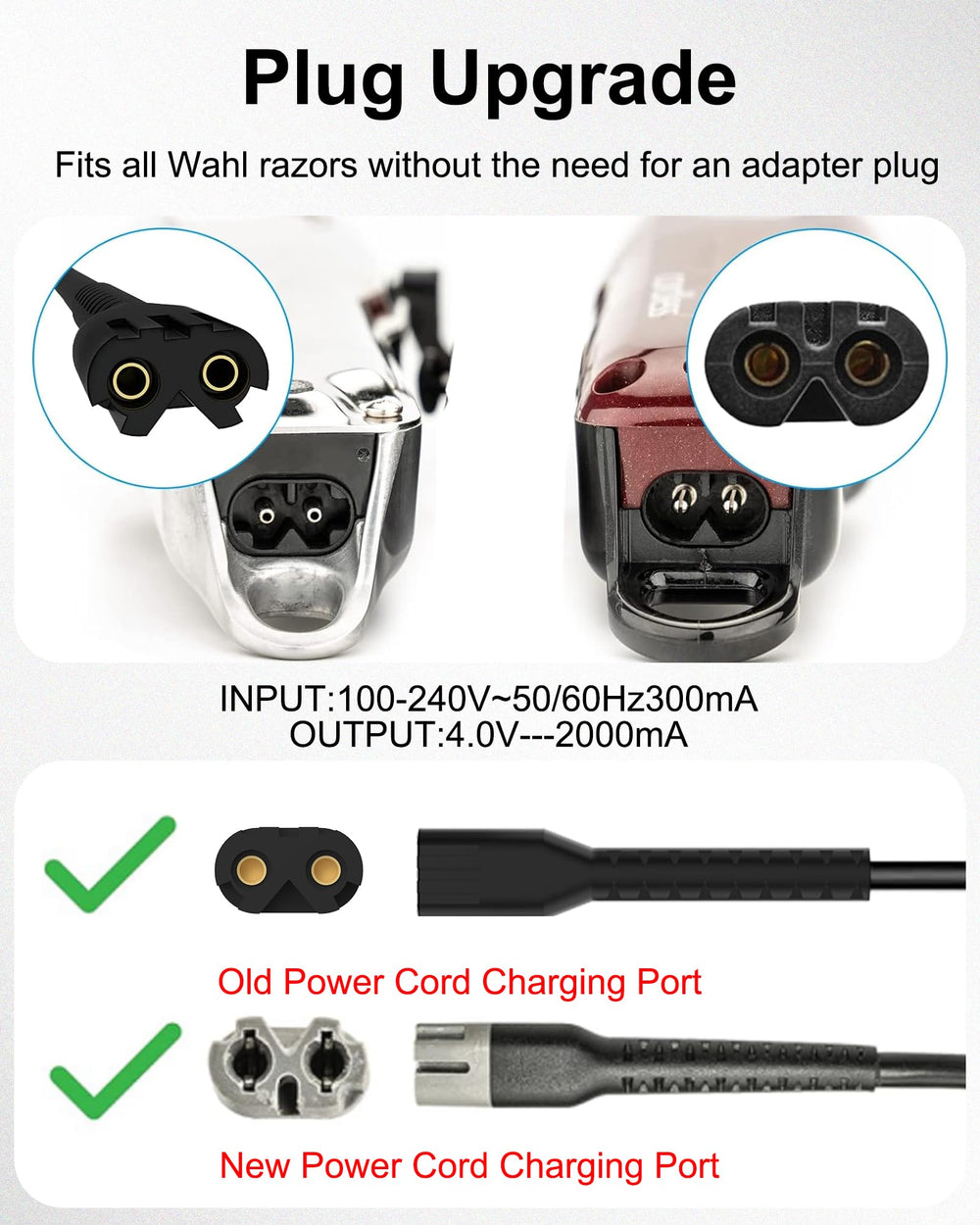 Compatibilidad con modelos Wahl 8148, 8164, 8591 y 8504 para un reemplazo sencillo.