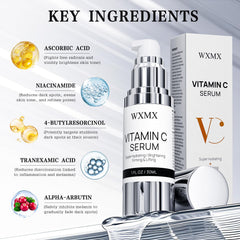 Goutte de WXMX Super C en application matinale et nocturne, absorption rapide.