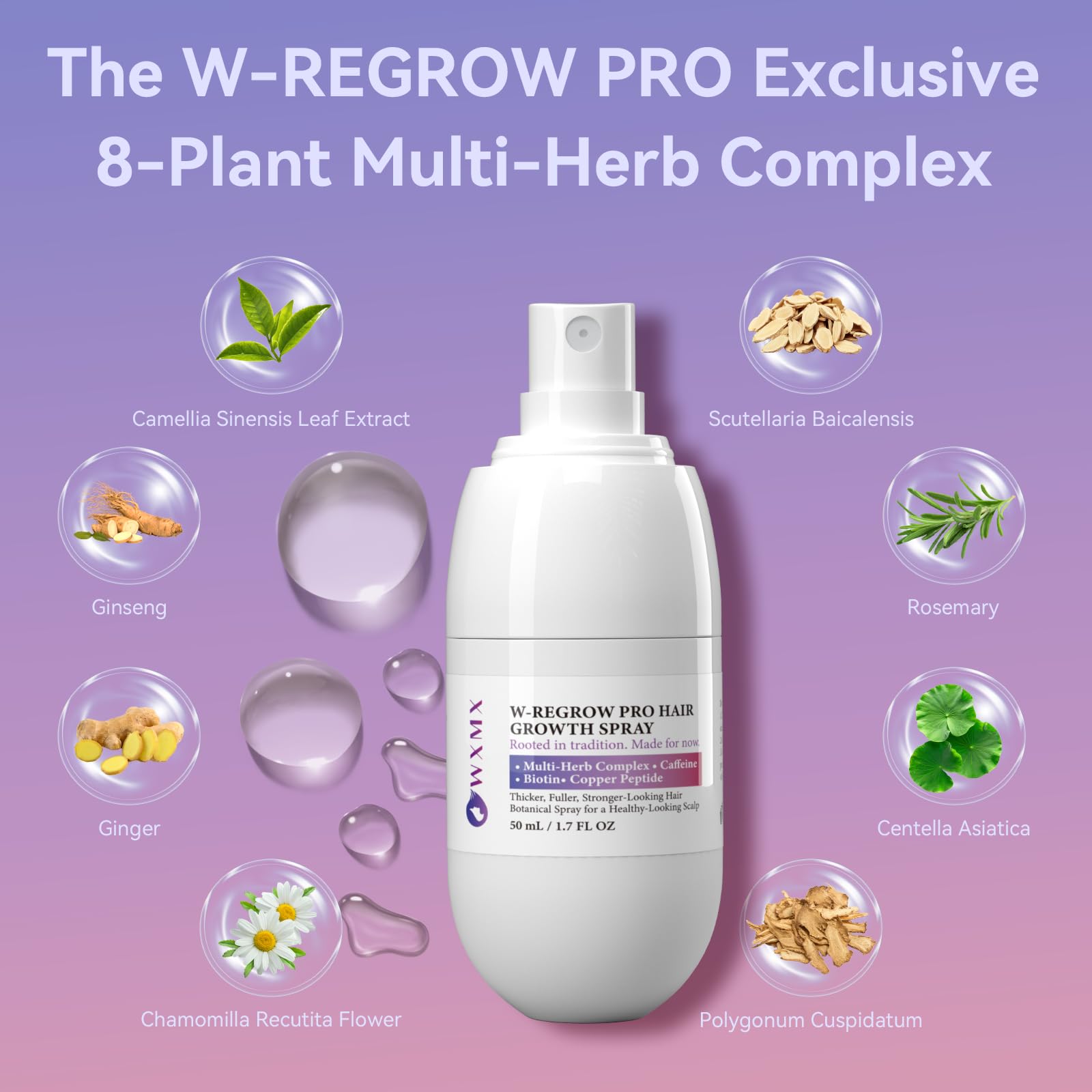 WXMX W-Regrow Pro: envase compacto para llevar y usar en cualquier lugar