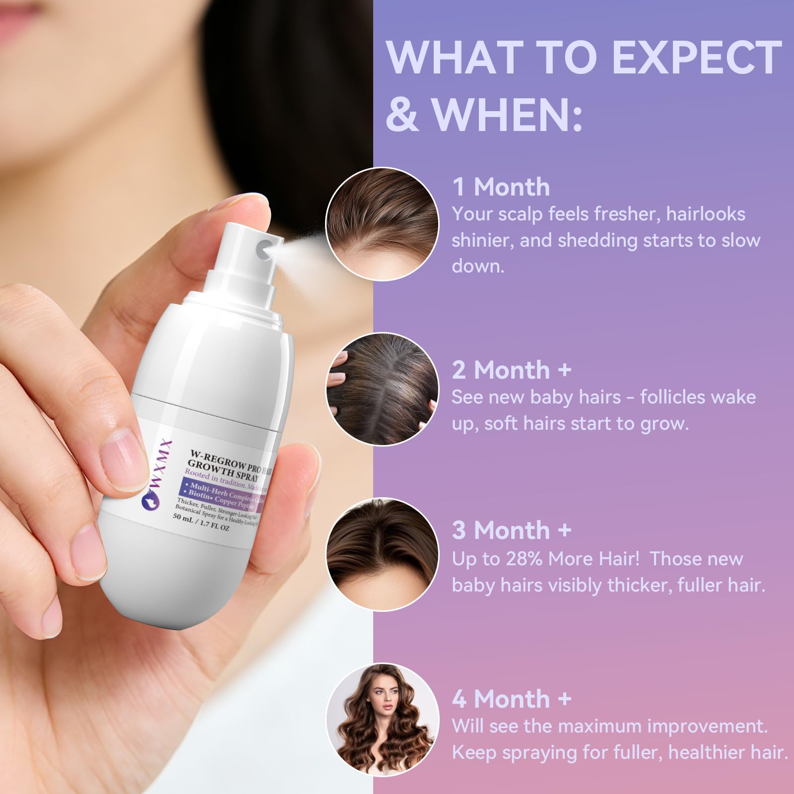 WXMX W-Regrow Pro: apto para todo tipo de cabello y estilos