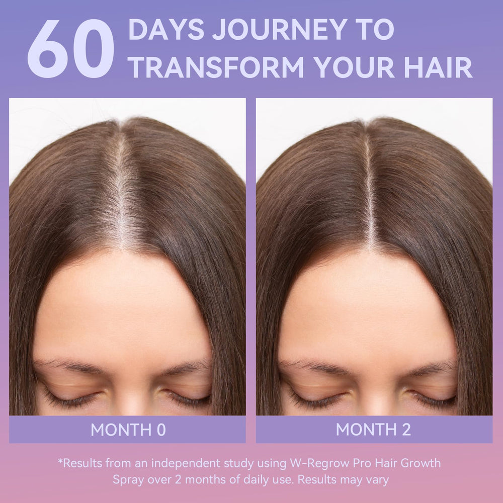 WXMX W-Regrow Pro: uso diario ideal para cabello teñido o rizado