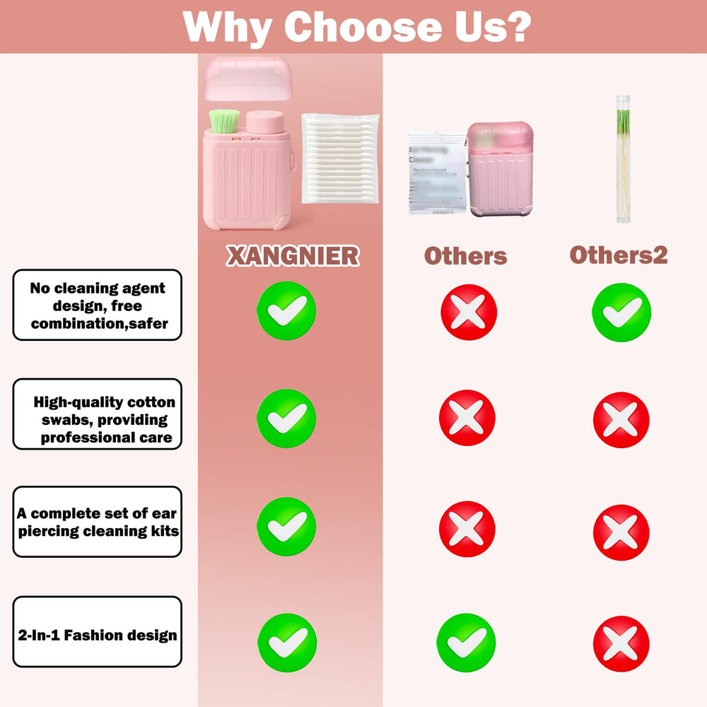 XANGNIER algodones premium 50: limpieza delicada para la zona perforada.