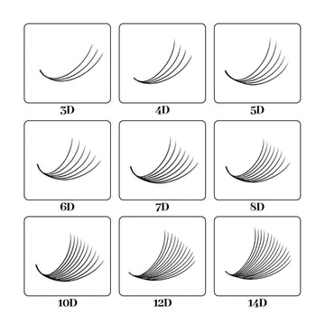 XIUSUZAKI curl lasting 5–6 weeks with proper care.