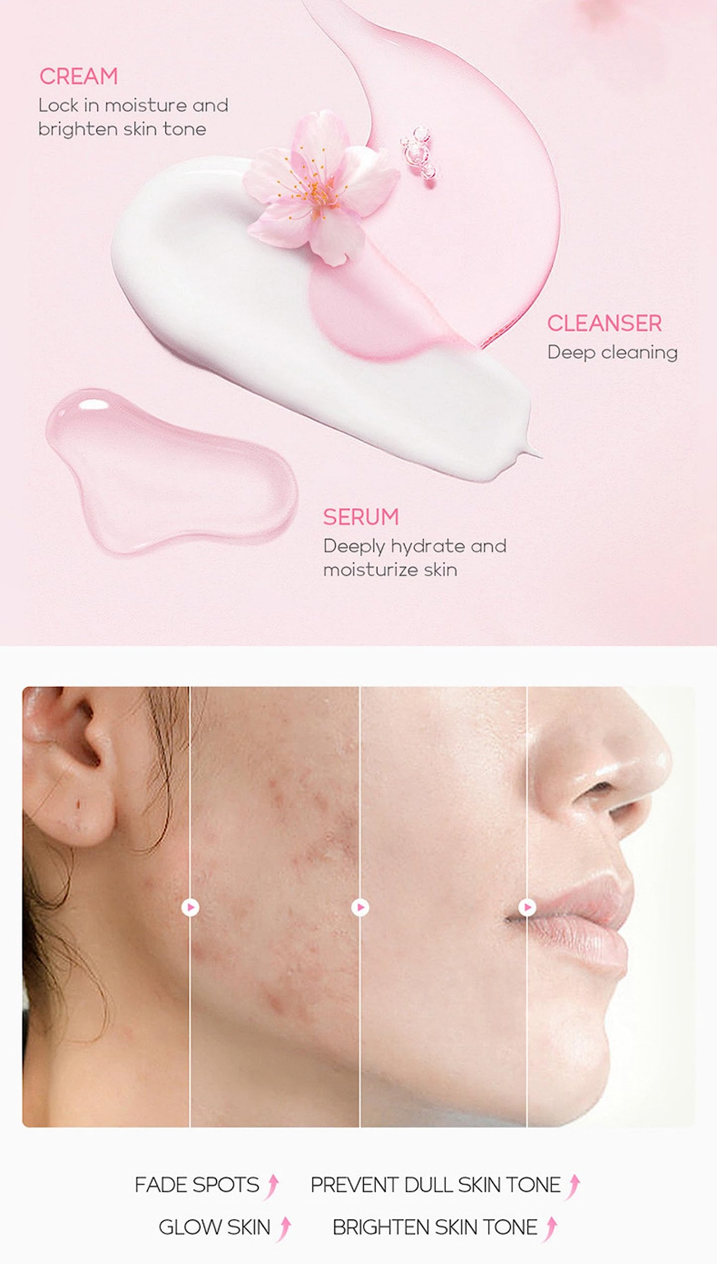XJBD Travel Skincare Kit Sakura: formato compacto ideal para viajar