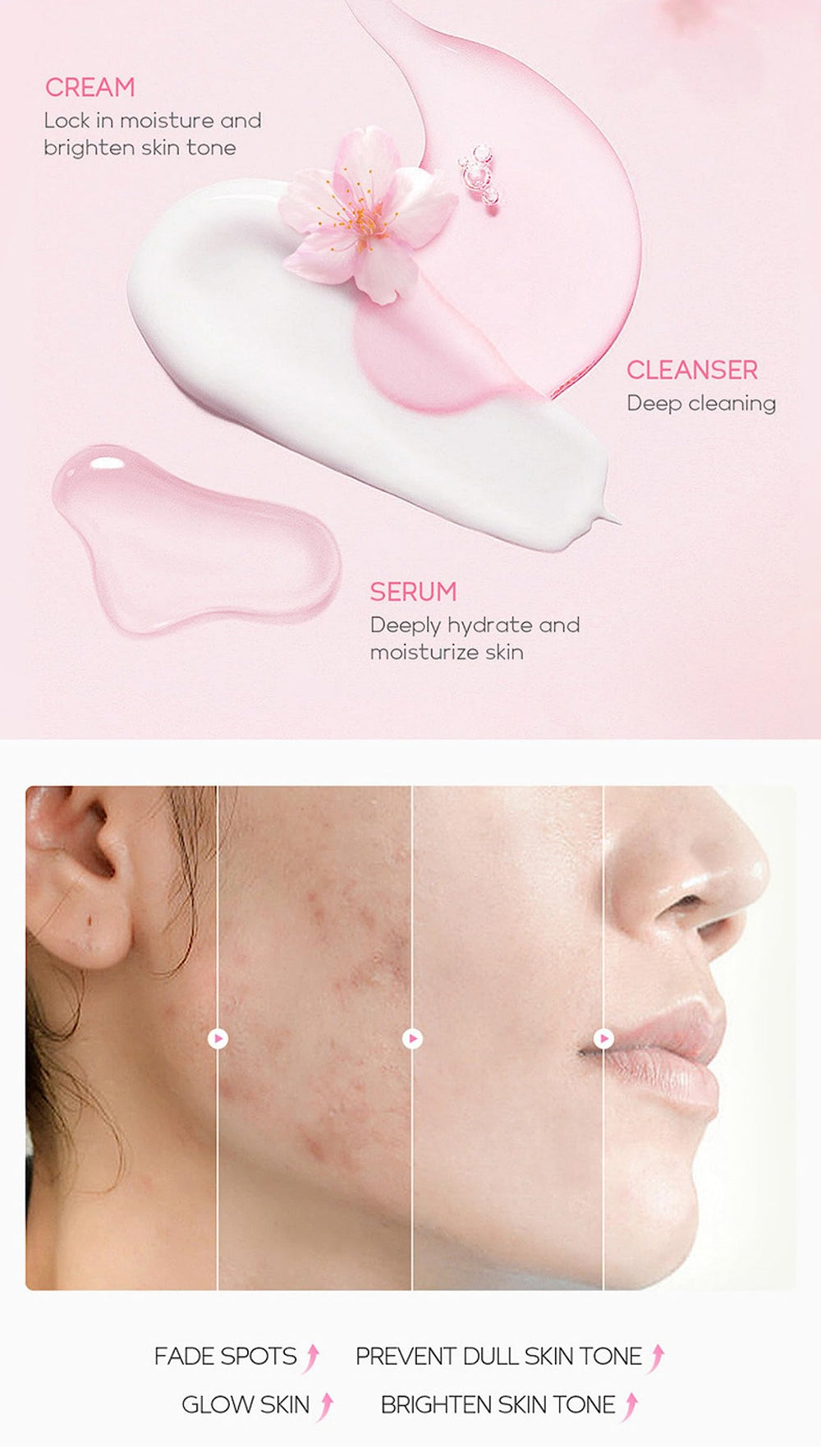 XJBD Travel Skincare Kit Sakura: formato compacto ideal para viajar