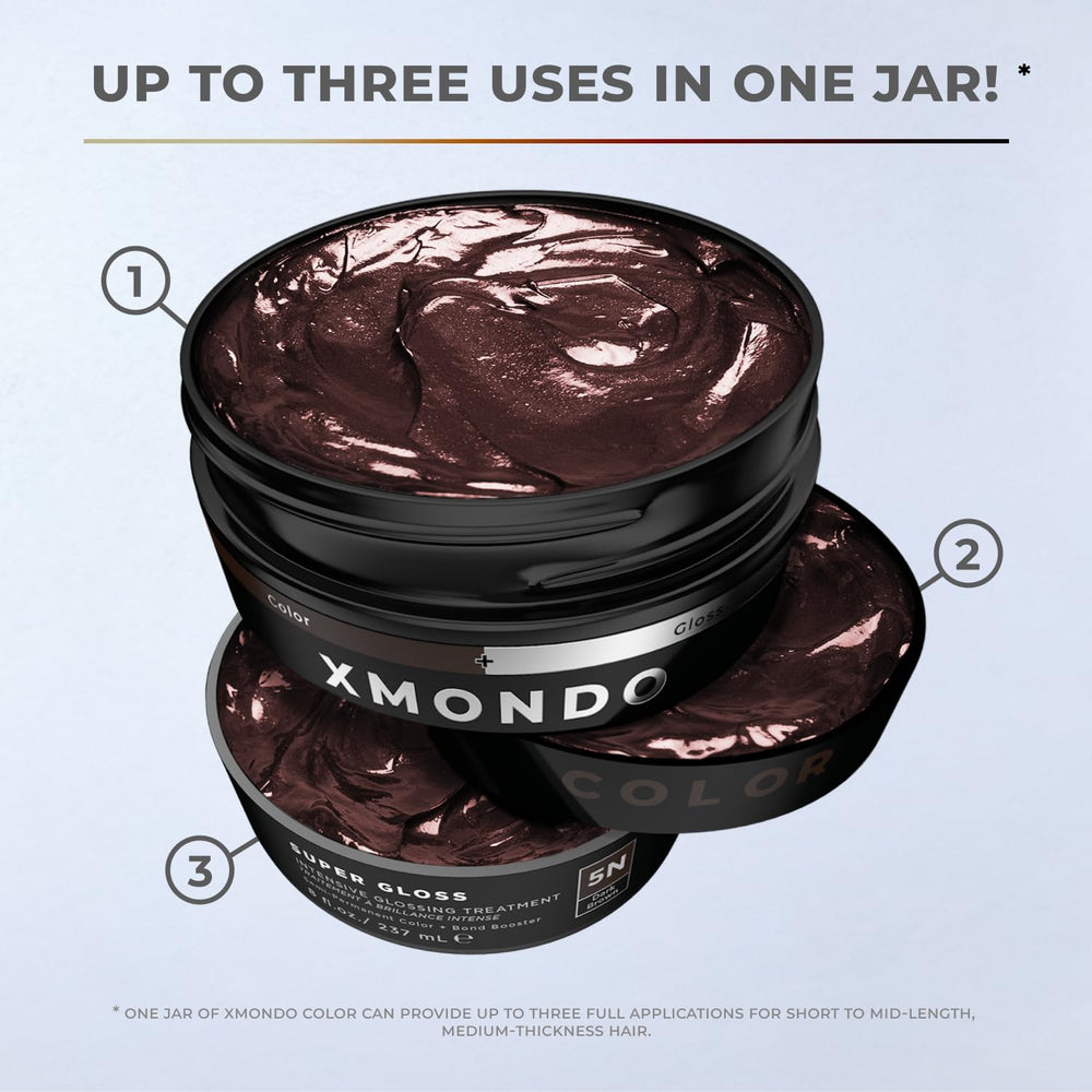 Envase de XMONDO pensado para uso cómodo y control de color.