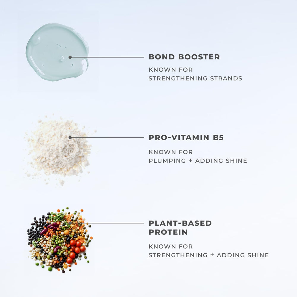 XMONDO Color Dark Ash Blonde hydratation et renforcement grâce aux boosters de liaison.