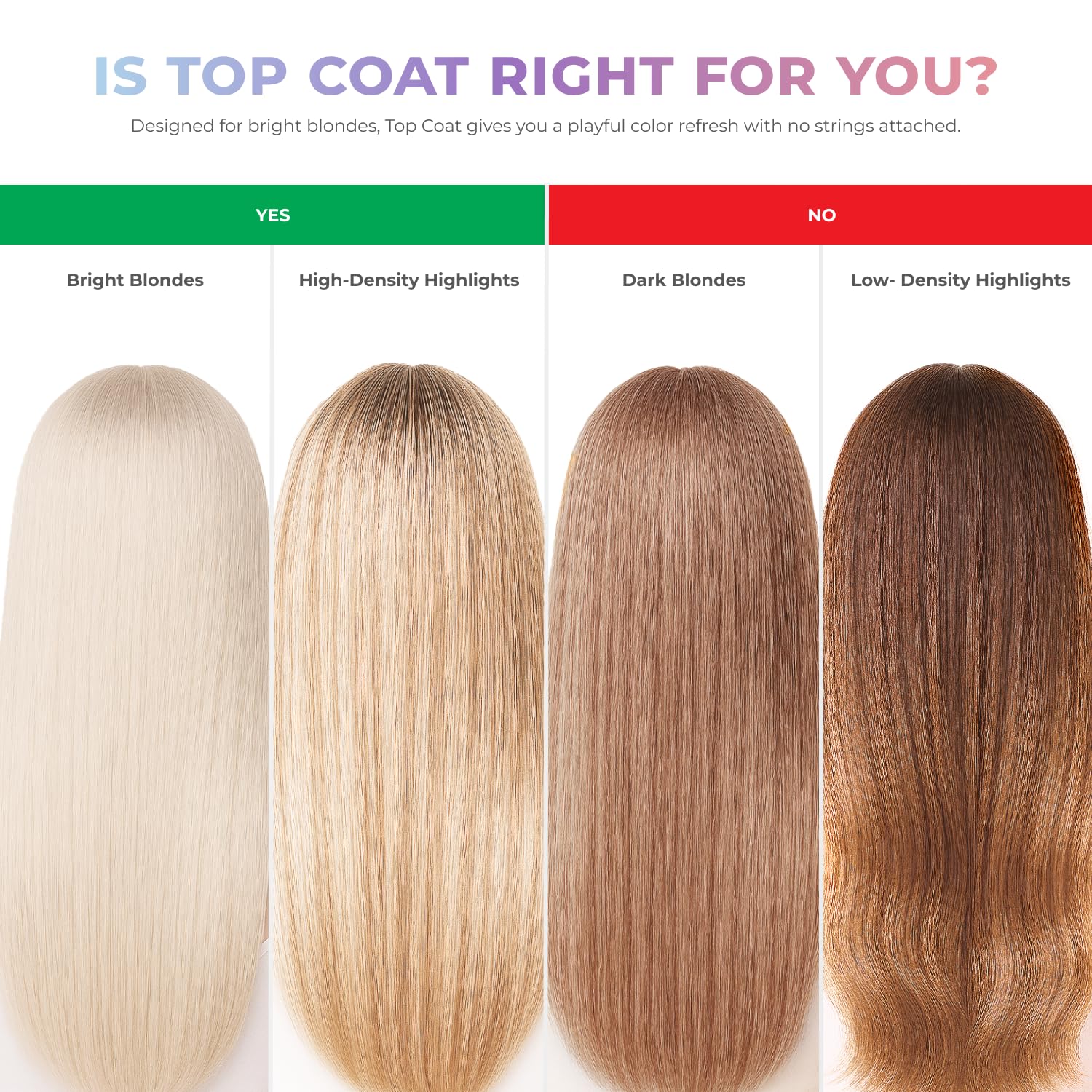 XMONDO Hair Dépôt couleur pastel – aperçu avant/après sur platine pastel.