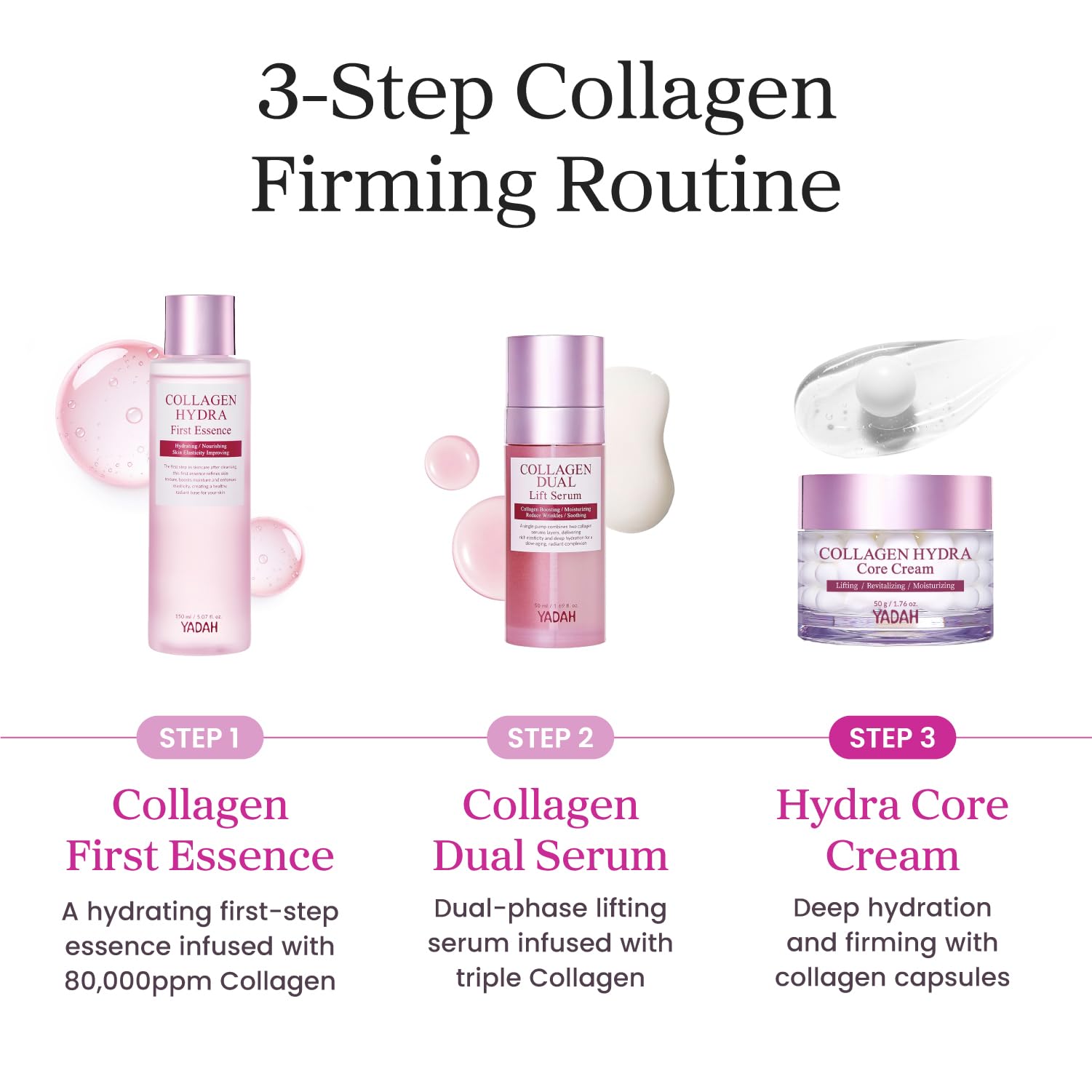YADAH Collagen Hydra Core Cream, absorción rápida, hidratación que mejora la comodidad diaria