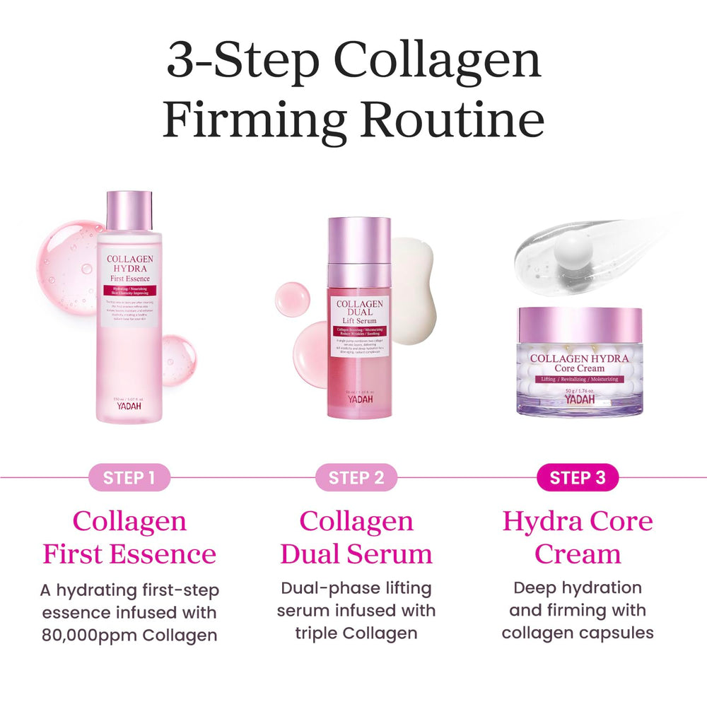 YADAH Collagen Hydra Core Cream, absorción rápida, hidratación que mejora la comodidad diaria
