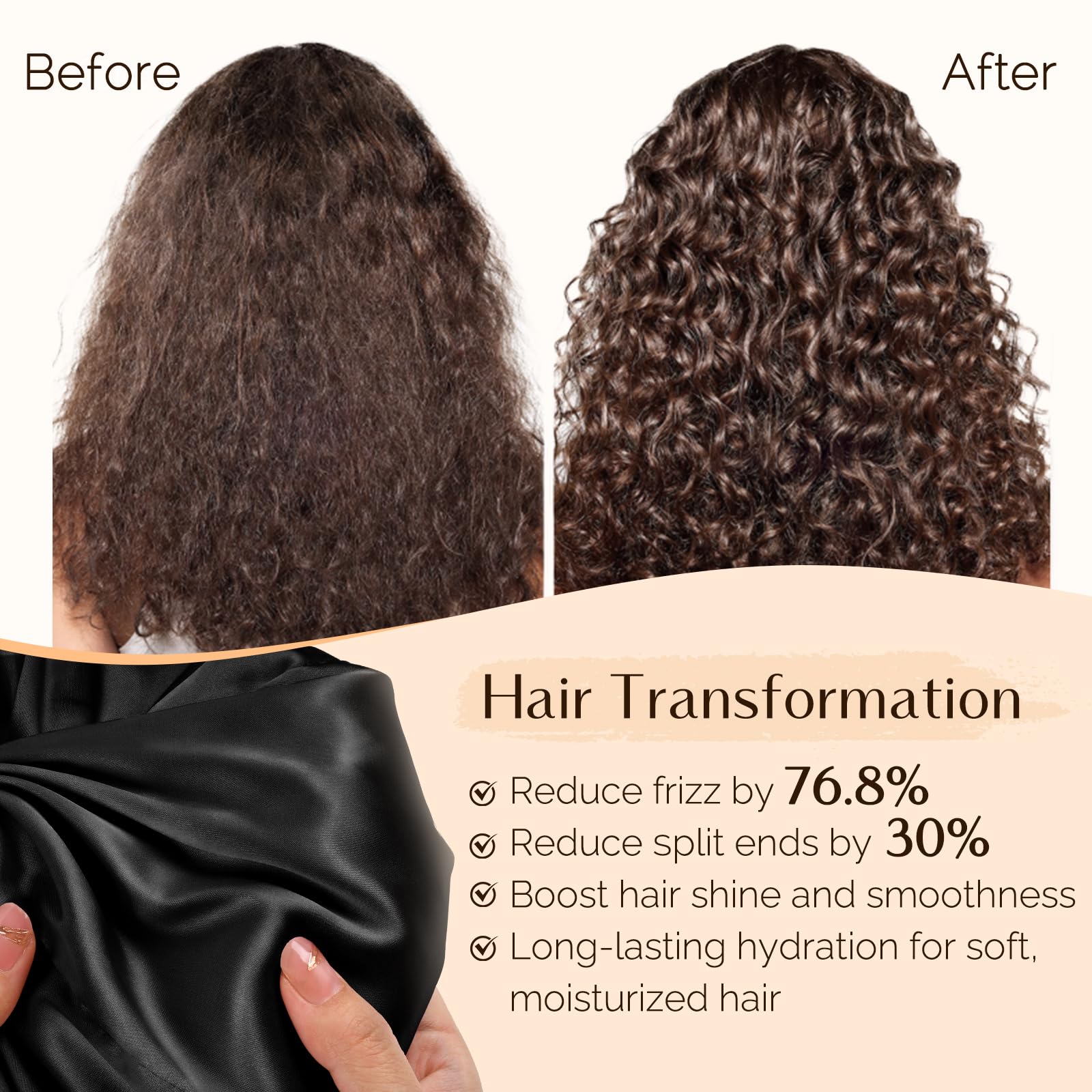YANIBEST bonete para lavado de cabello y tratamiento