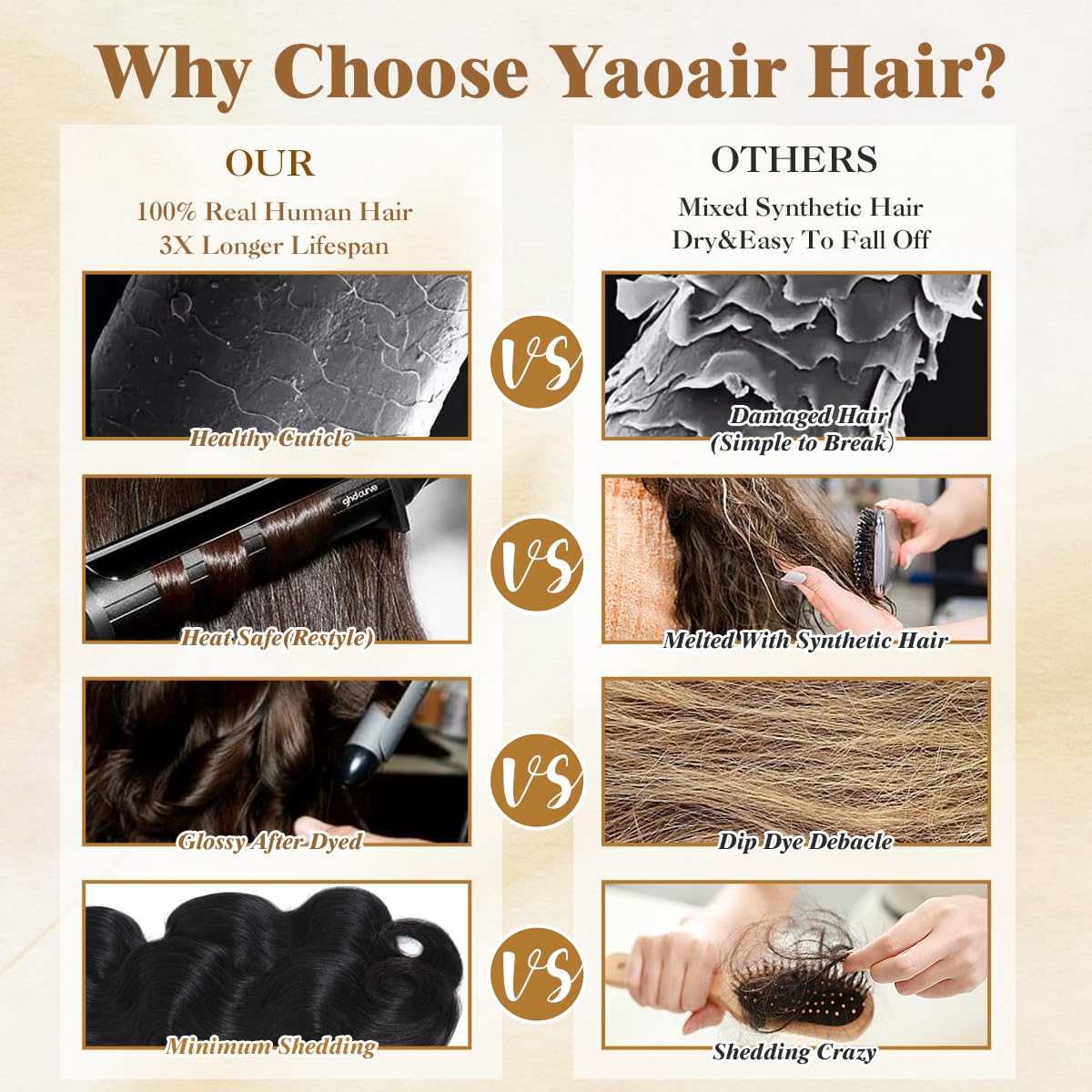 Yaoair instalación rápida de extensiones para un cambio de look inmediato.