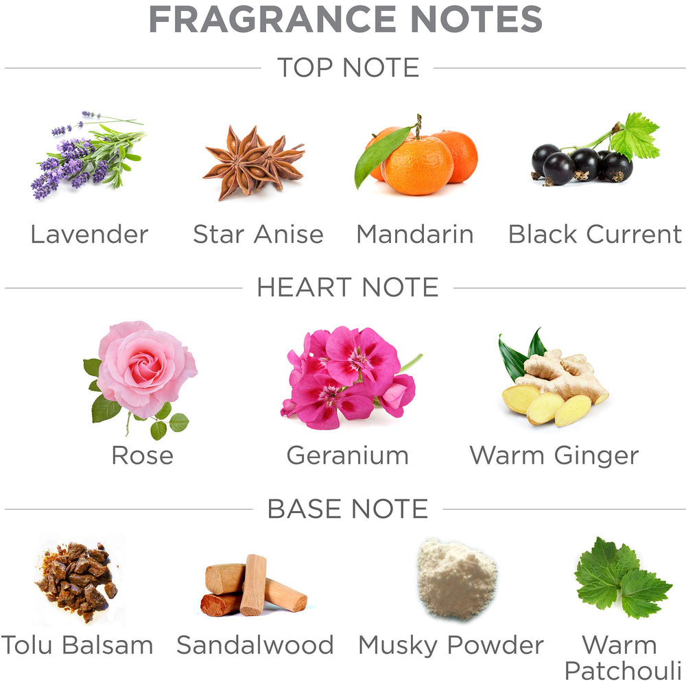 Yardley Elegance talco perfumado para aplicar tras la ducha y sentir frescura.