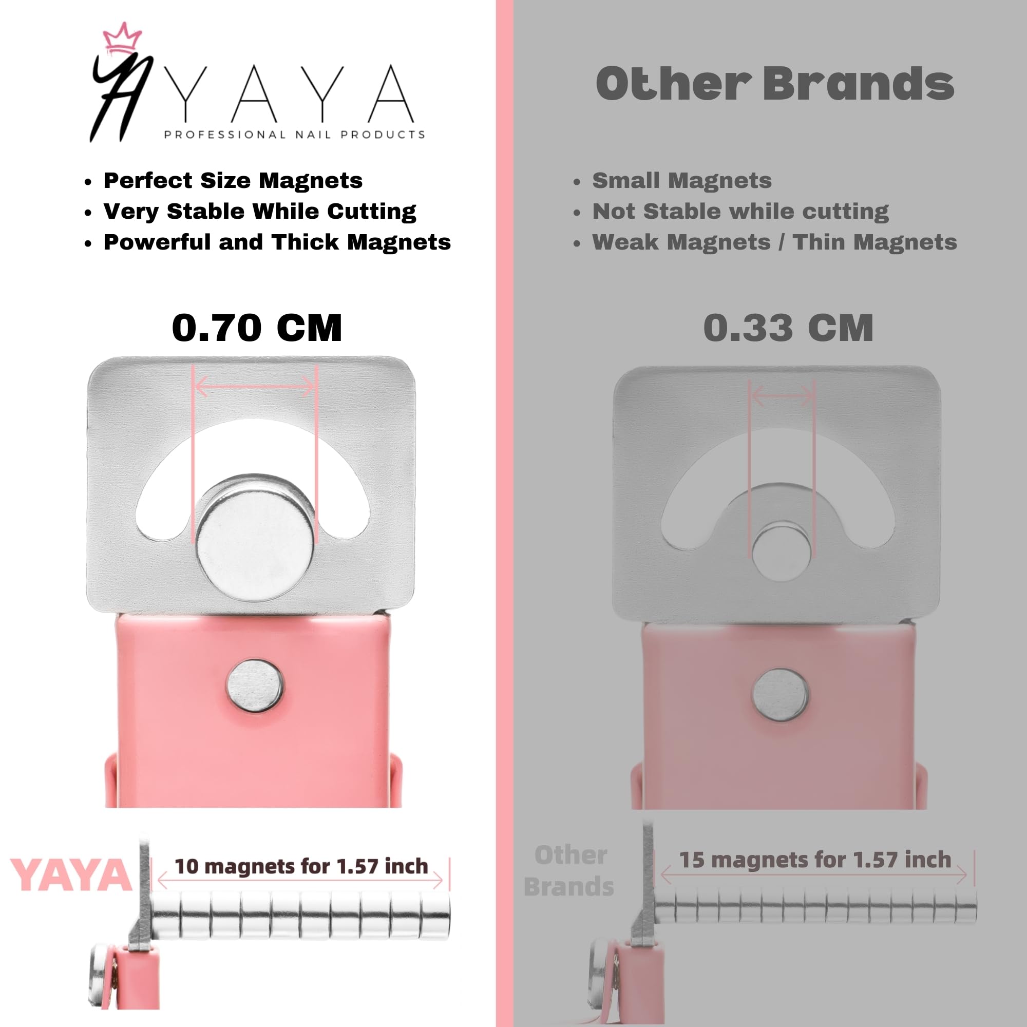 Cortauñas con imanes potentes de YAYA NAILS para cortes estables