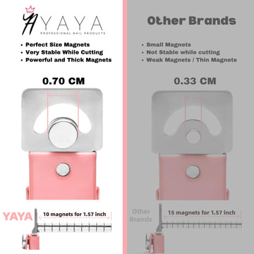 Cortauñas con imanes potentes de YAYA NAILS para cortes estables