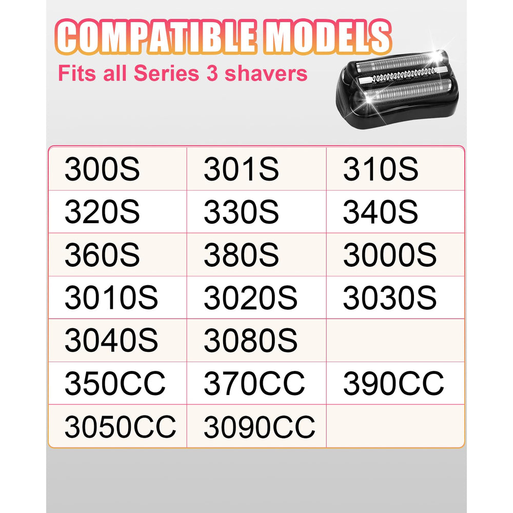Detalle de compatibilidad Yaziyir Series 3-21B con Braun S3, mayor versatilidad