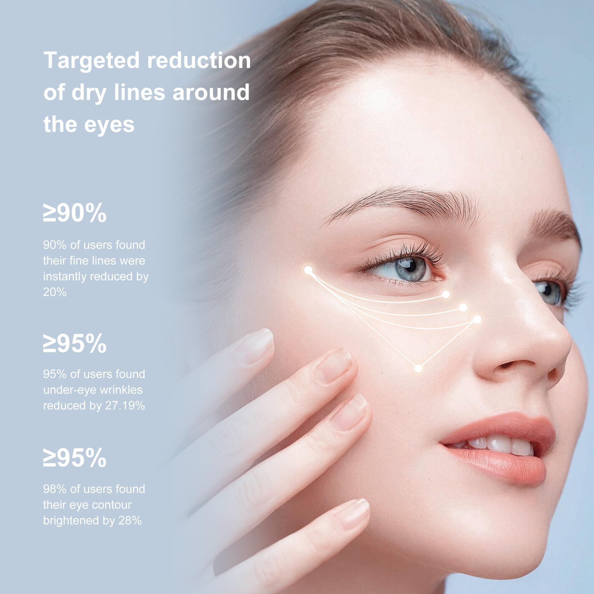 Ycz crema ojos textura ligera: sensación fresca y rápida absorción para uso diario