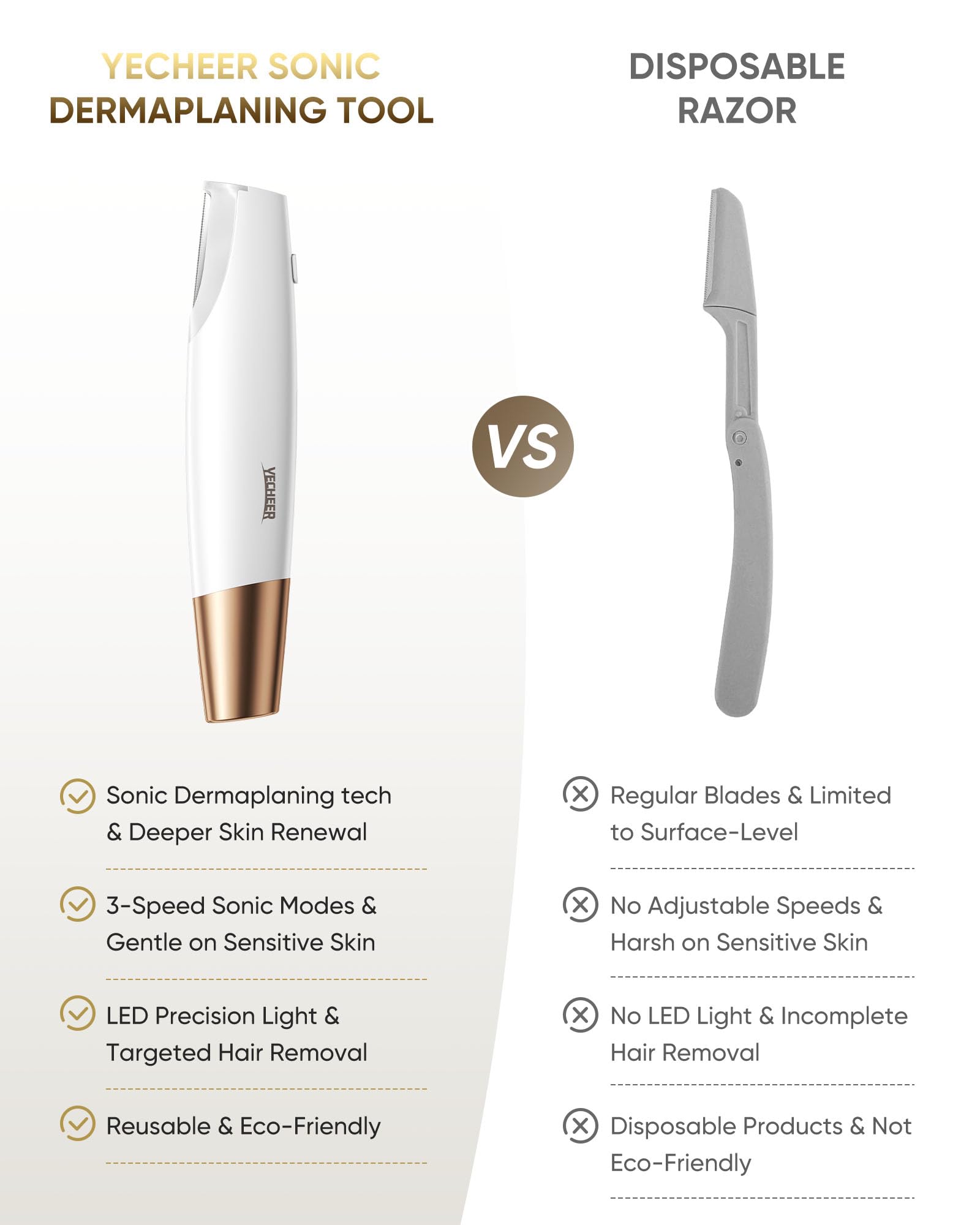 YeCheer Dermaplaner ideal para uso en casa y viaje