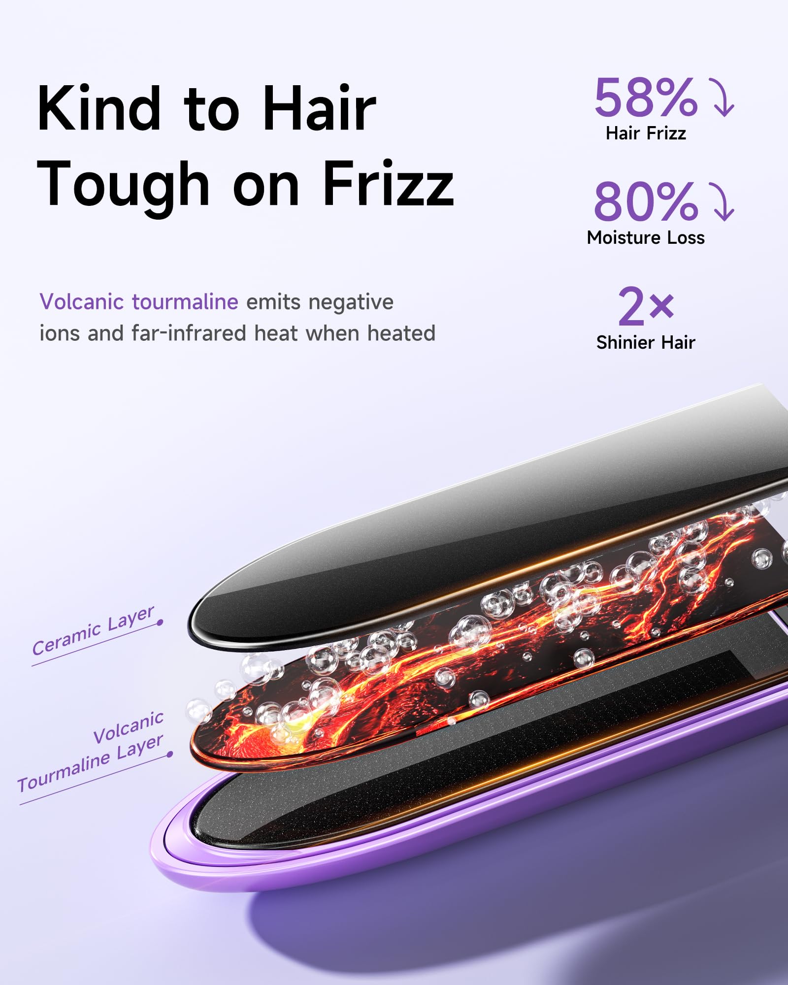 YeCheer plancha con ionización dual y minerales volcánicos para reducir frizz