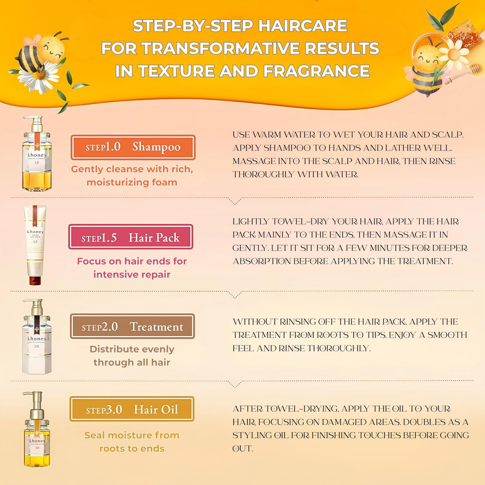 yeeyzzhoney brillo-hidratacion-cabello: cabello brillante e hidratado tras cada uso.