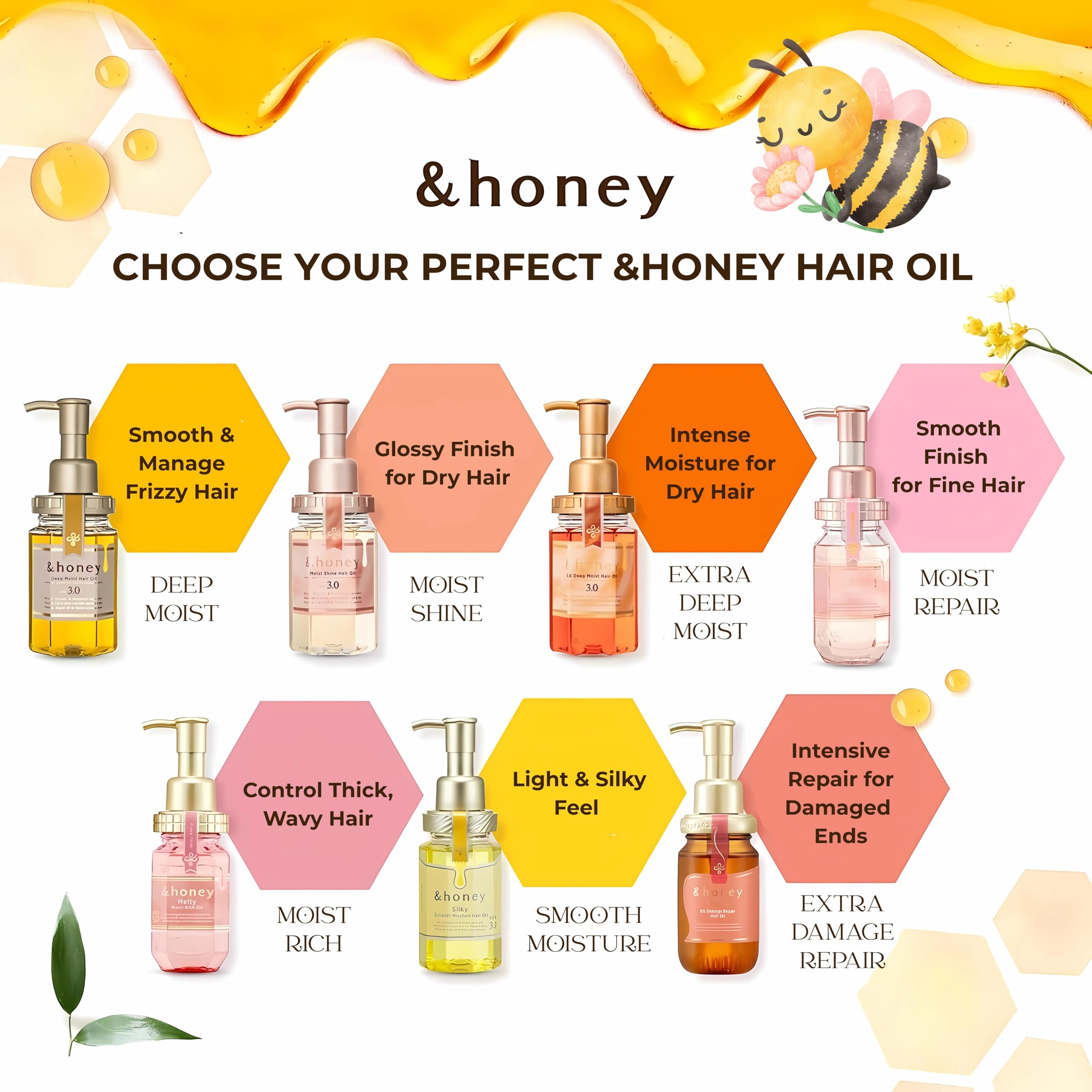 yeeyzzhoney textura nutritiva: textura ligera que no deja grasa.