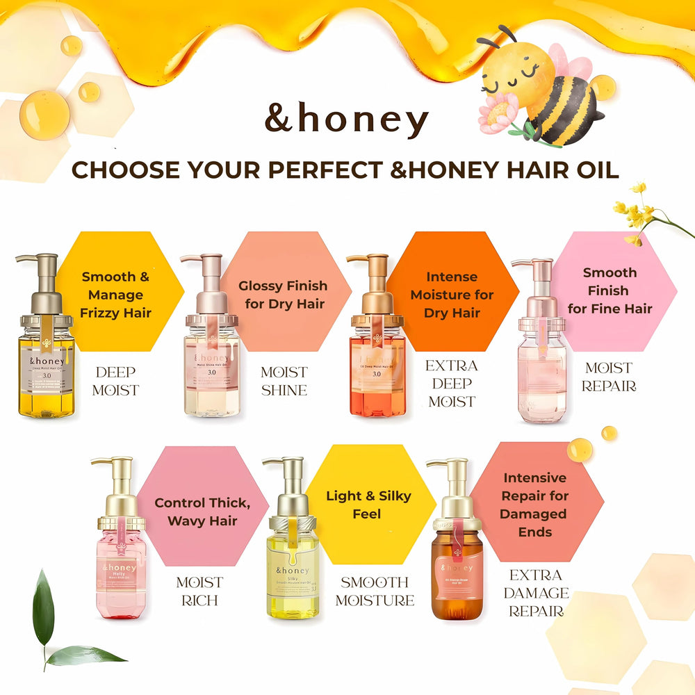 yeeyzzhoney textura nutritiva: textura ligera que no deja grasa.